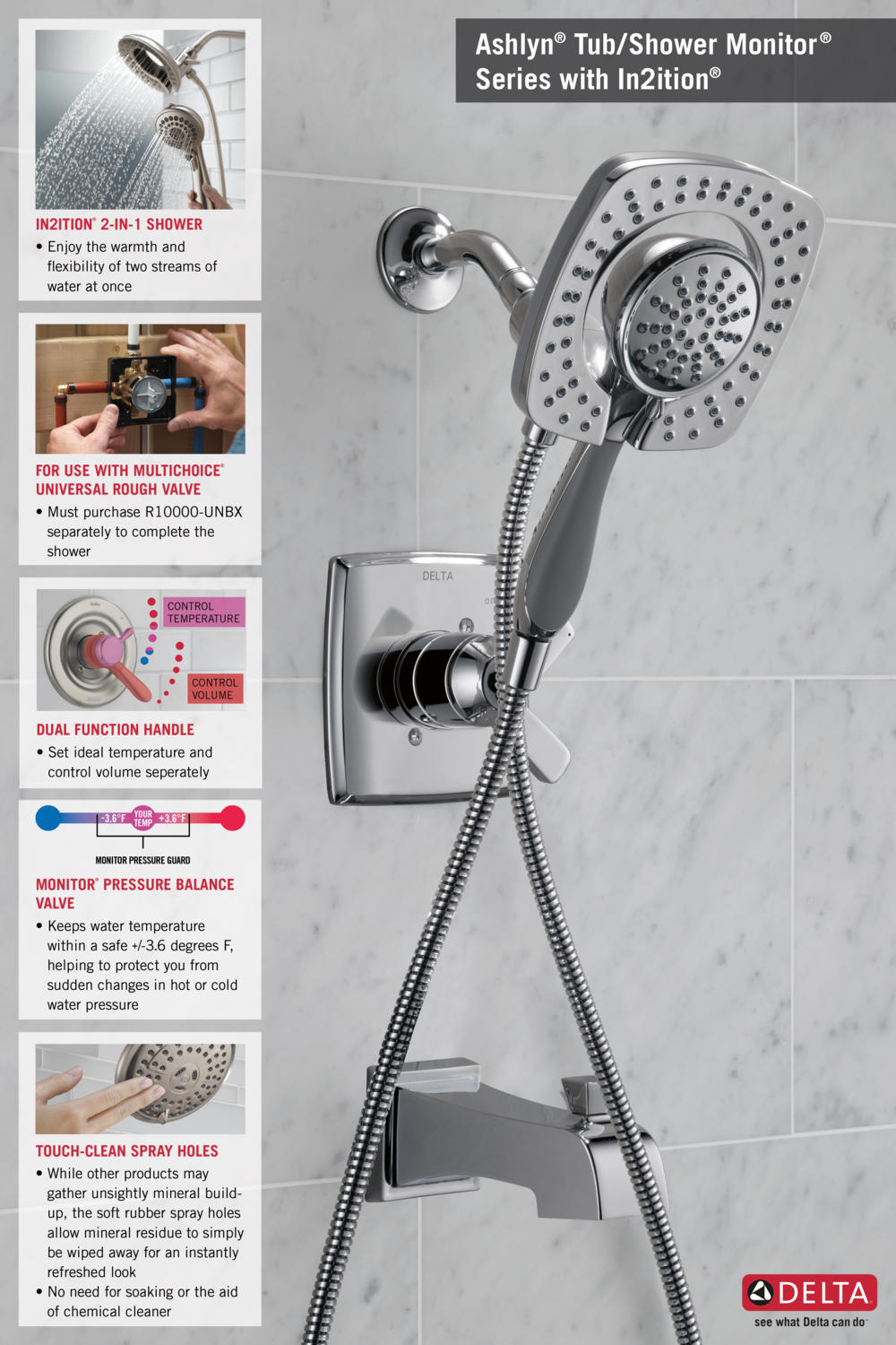 Home Depot Faucet T17464-I T17 In2ition Shower Infographic